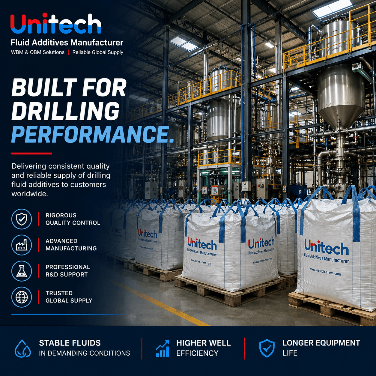 unitech-fluid-additives-factory-warehouse